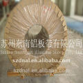 Aluminum alloy roll coil for industry hot sales